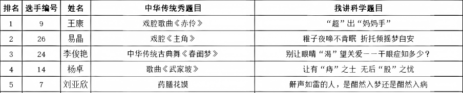 微信图片_20260803190207_199_402(1).png